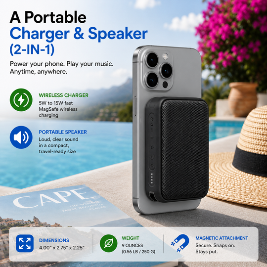 SoundCharge (Portable Speaker & Charger) banner